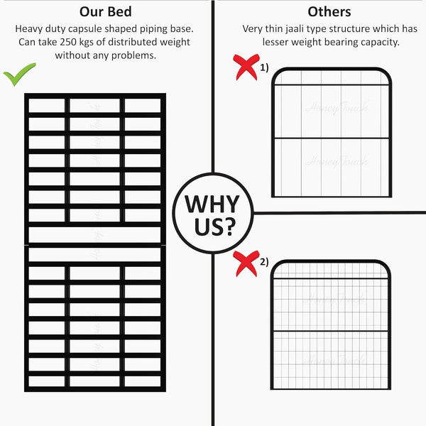 Heaven Shield Folding Bed Single Size With Headboard For Bedroom, Guests And Rented Apartments – Metal, Powder Coated, Black