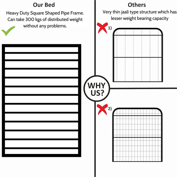 Heaven Shield ®™ | Avengers Twin Bed for Junior/ Adults with Guard Rail, Metal Bunk Bed Metal Bunk Bed(Finish Color - Blue, DIY(Do-It-Yourself))