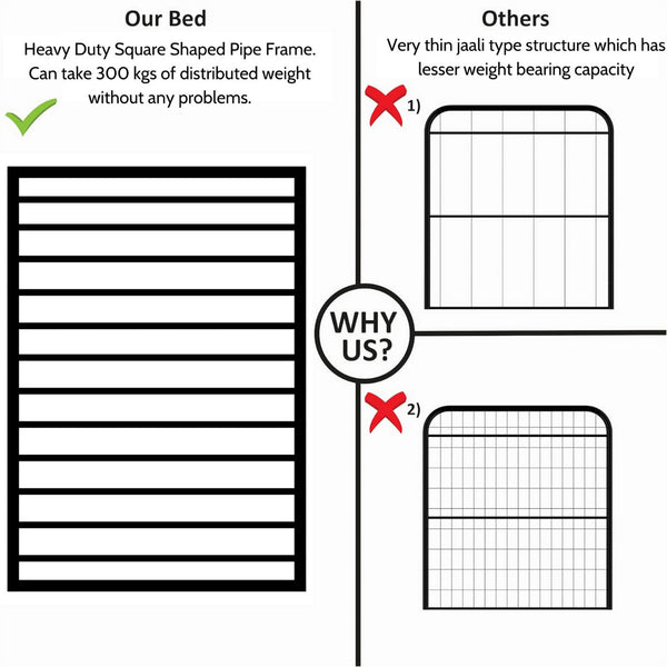 Heaven Shield ®™ | Twin Bed for Junior/ Adults with Guard Rail, Metal Bunk Bed Metal Bunk Bed(Finish Color - White, DIY(Do-It-Yourself))