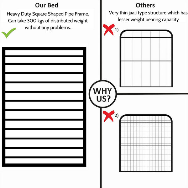 Heaven Shield ®™ | Twin Bed for Junior/ Adults with Guard Rail, Metal Bunk Bed Metal Bunk Bed(Finish Color - Grey, DIY(Do-It-Yourself))